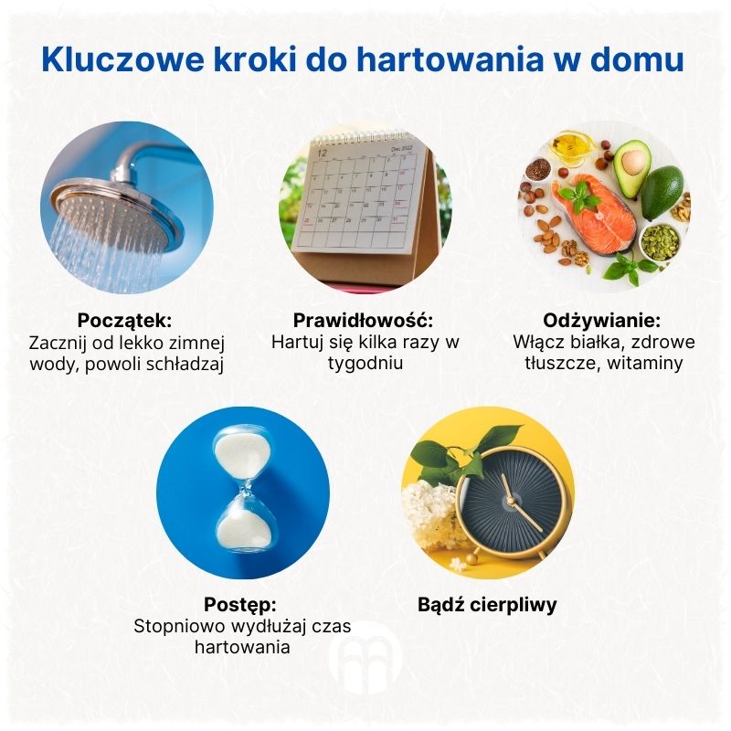 (Polština) Klíčové kroky pro domácí otužování (1)